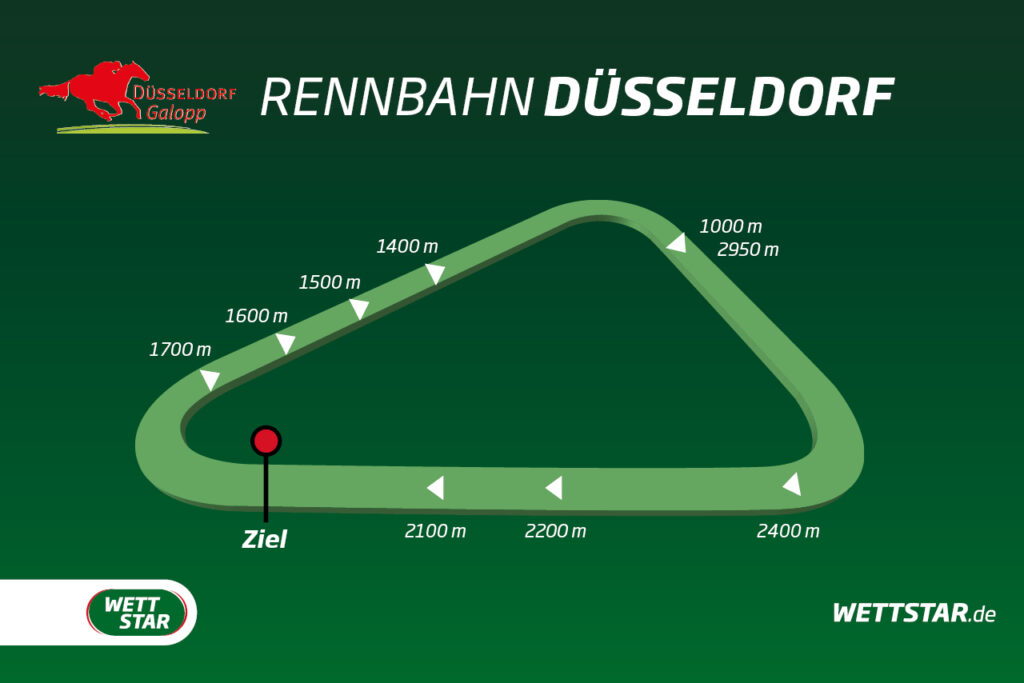 Kurs der Galopprennbahn Düsseldorf Grafenberg