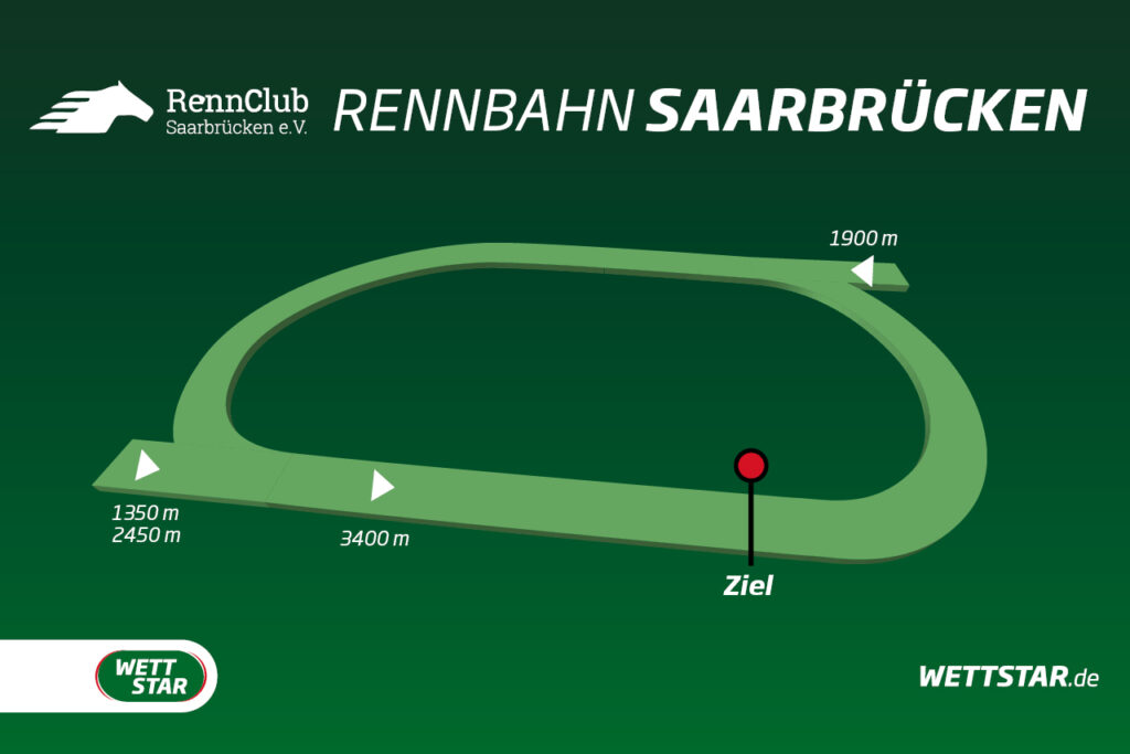 Kurs der Rennbahn Saarbrücken-Güdingen