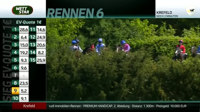 Es ist eine Traditionsprüfung und bedeutender Test für die 2.000 Guineas –...