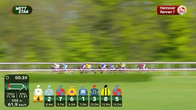Zwei Monate vor dem IDEE 157. Deutschen Derby am 5. Juli in...