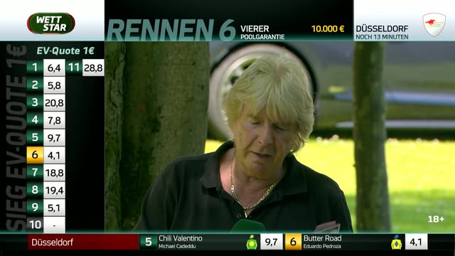 Der Klassiker am 2. August wirft Schatten voraus – im Großen Preis...