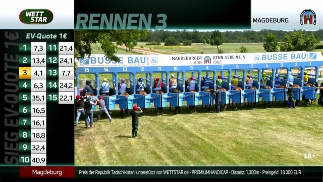 Der Klassiker am 2. August wirft Schatten voraus – im Großen Preis...