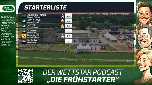 Was für ein Top-Tag 2 des Derby-Meetings auf der Rennbahn in Hamburg-Horn:...