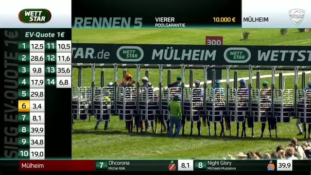 Nur einen Tag nach dem kalendarischen Frühlingsbeginn startet im deutschen Galopprennsport die...