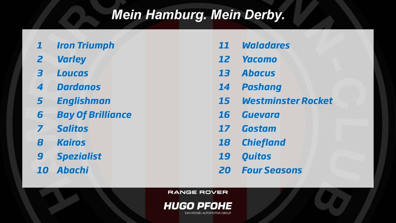 Es ist angerichtet! Die Startboxen für das IDEE 157. Deutsches Derby sind...