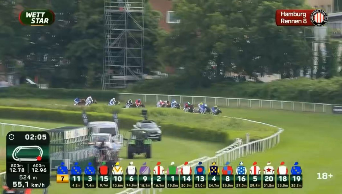 RT by @wettstar_de: DARDANOS wins the G1 Deutsches Derby for @RennstallAW! 🏆 A marquee G1 success for rider Wladimir Panov. 👏 #WorldPool | @wettstar_de
